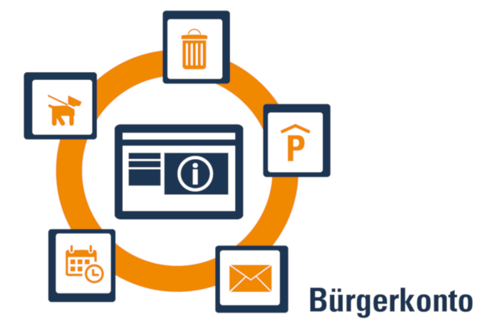 Funktionen Bürgerkonto Digitalisierung der Verwaltungsleistungen mit ITC PowerCommerce